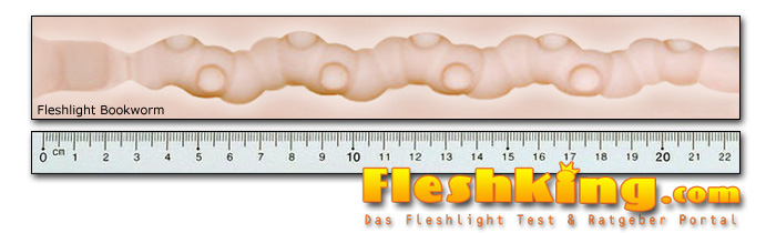 Fleshlight Bookworm Kanal Länge