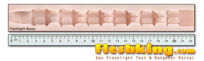 Fleshlight Booty Kanal Länge