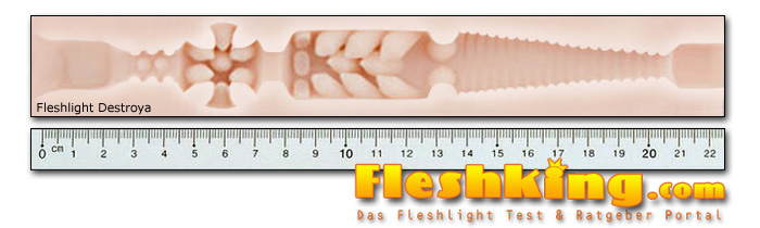 Fleshlight Destroya Kanal Länge