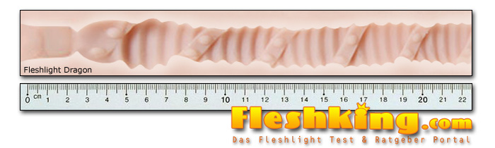 Fleshlight Dragon Kanal Länge