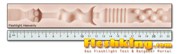 Fleshlight Heavenly Kanal Länge