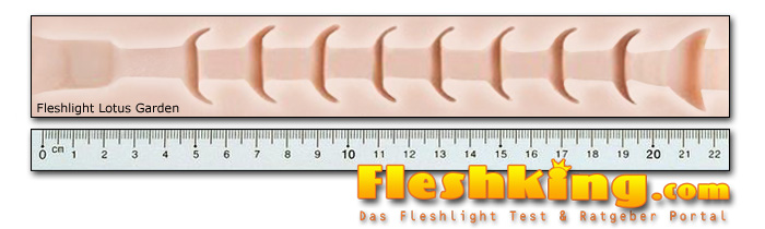 Fleshlight Lotus Garden Kanal Länge