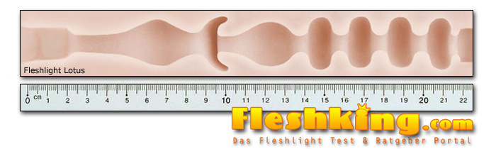 Fleshlight Lotus Kanal Länge