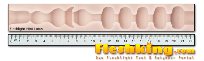 Fleshlight Mini-Lotus Kanal Länge